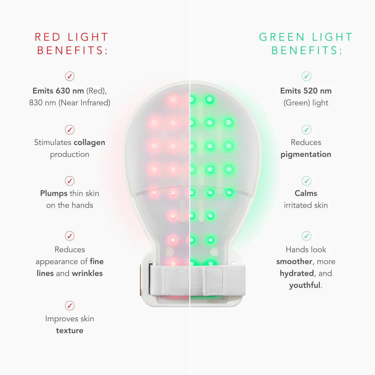 MDL ASTRAEANATURA™ LED HAND MITTS - Image 7